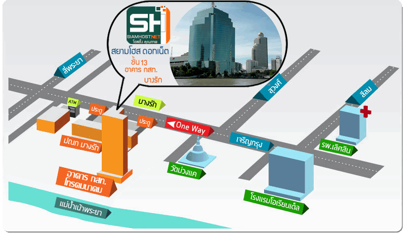 Web Hosting Map สถานที่ตั้ง Server ของเรา SiamHost.NET Web Hosting MAP