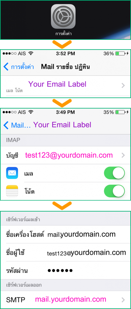 web hosting iPhome Email IMAP Setting