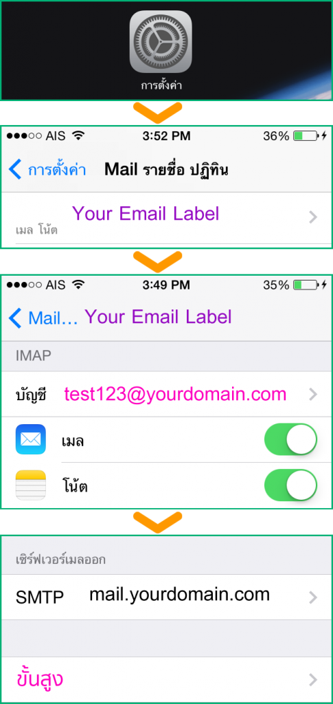 web hosting iPhome Email IMAP Setting